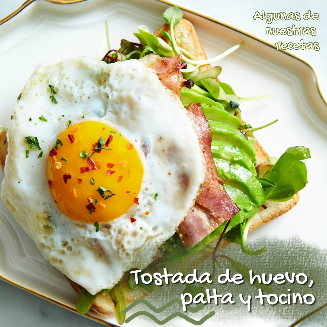 Recetarios Keto